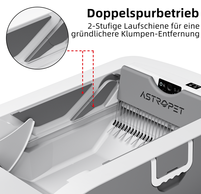 Helios - Selbstreinigende Katzentoilette Tastengesteuert