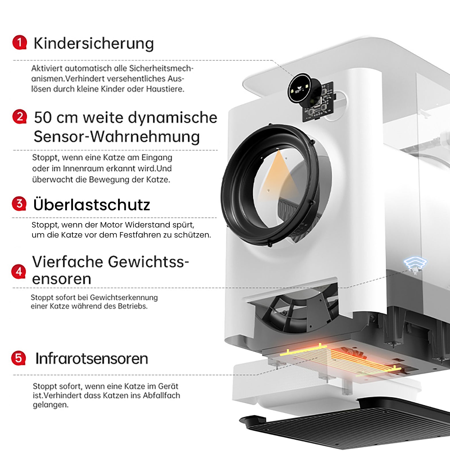 Mercury - Selbstreinigende Katzentoilette