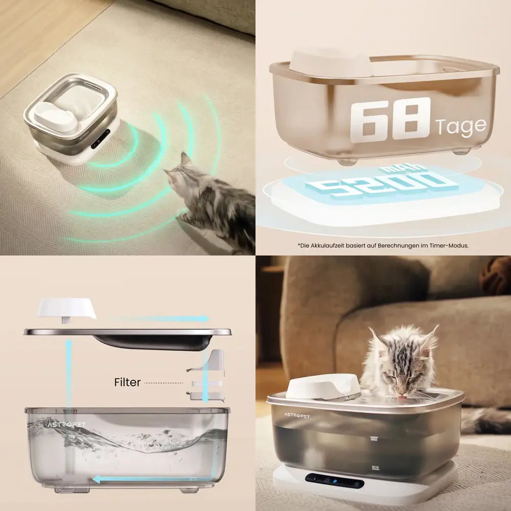 Jupiter Pro - Smart Home Set