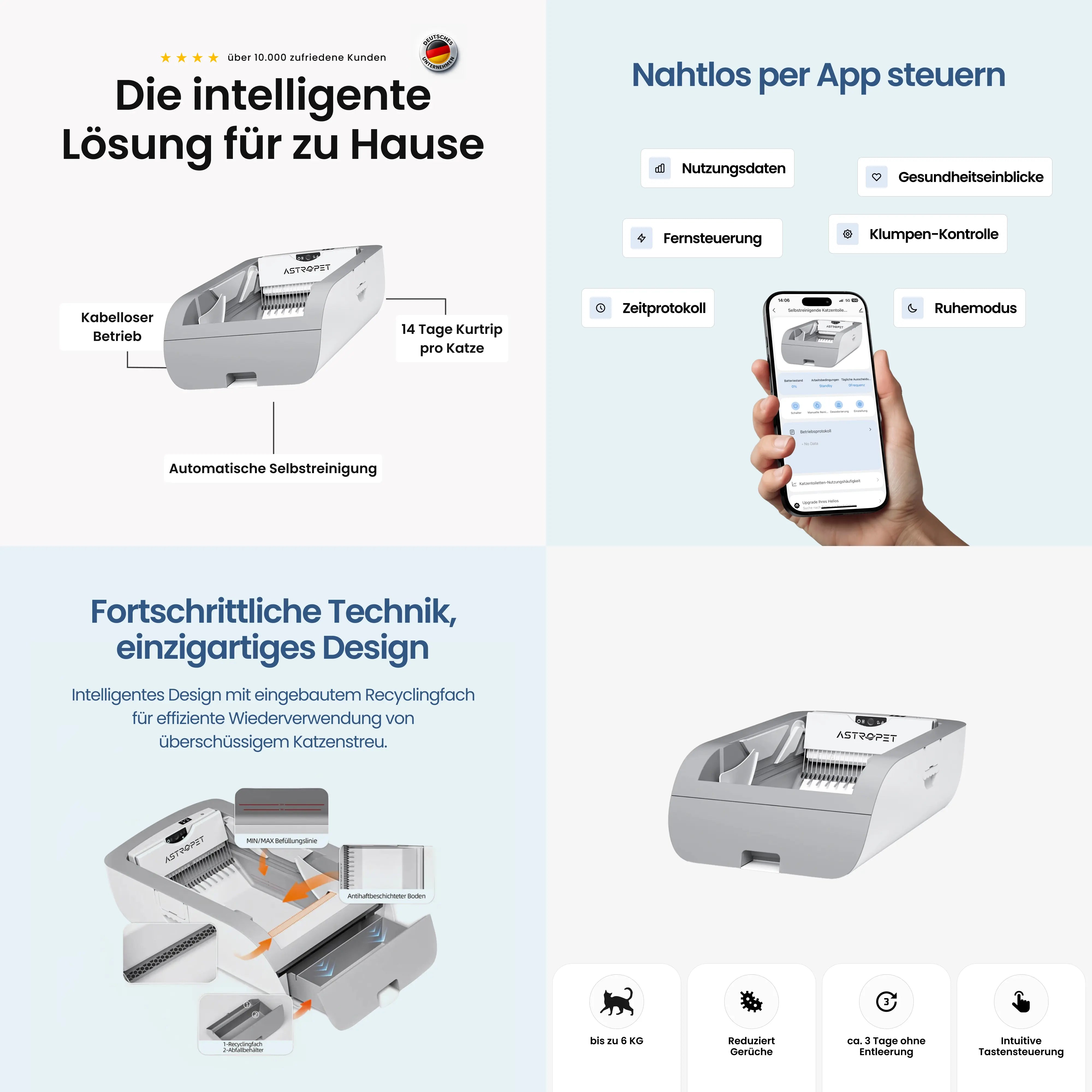 Helios - Smart Home Set