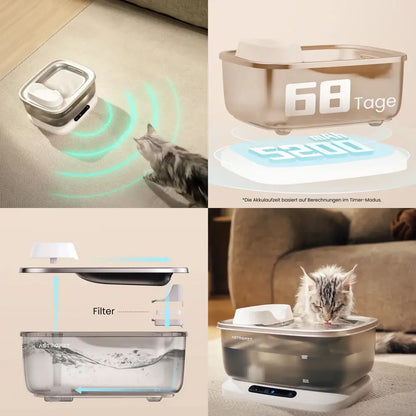 Neptune - Smart Home Set